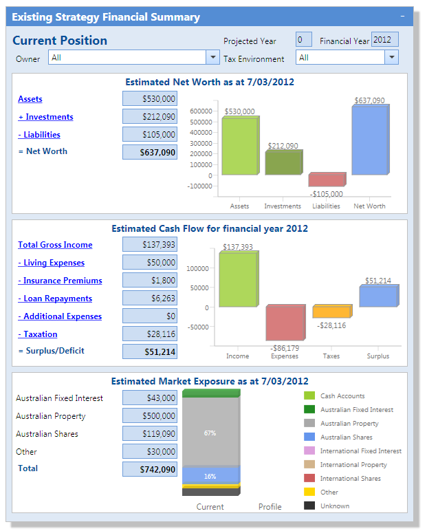 FinancialSummary.png