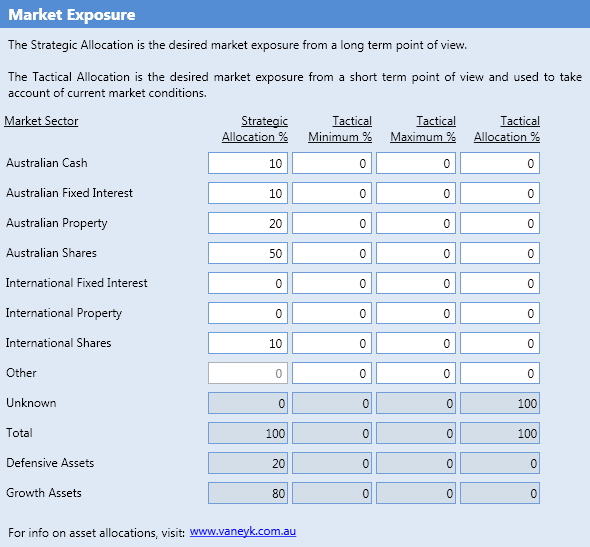 MarketExposure.png