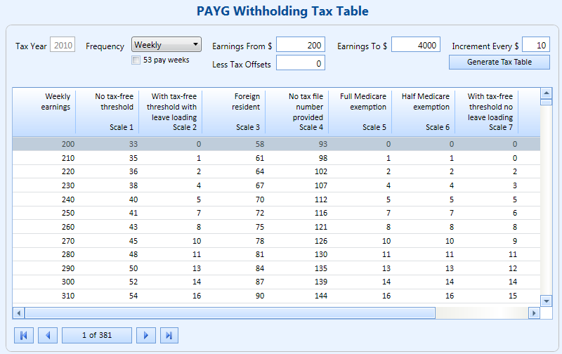 personal Laboratorio reunirse Plansoft-Products-Calculator Features-PAYG Tax Tables