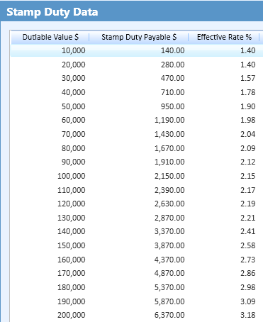 StampDuty4.png