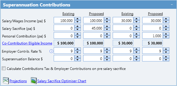 Salary cheap sacrifice calculator