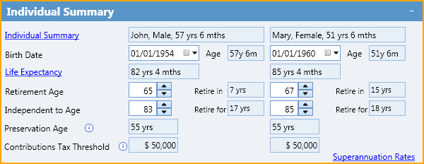 Plansoft Calculator Features Superannuation Contributions