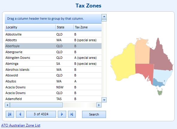 TaxZones